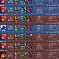 옵지도 저거 해죠