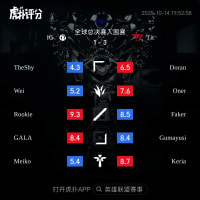 T1 vs IG 후푸