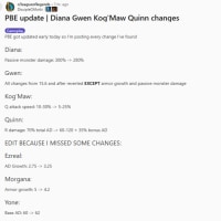 [25.21] PBE 챔피언 패치