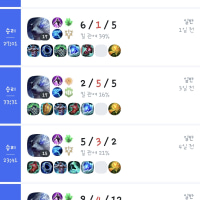 만당식 볼베 쓰는데 진짜 괜찮은것 같은데 이거