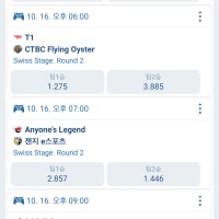 곧 시작하는 월즈 배당률