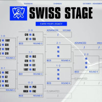 싱글벙글 롤드컵 대진표