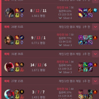 미친 실버 알빠노;;