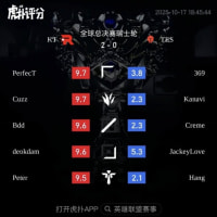 KT 후푸 평점 9점대 ㅋㅋ