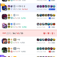 한번도 죽지 않은 아우솔은 그 누구도 막을 수 없다