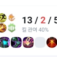 오늘도 정글 모데 농가를 살렸다