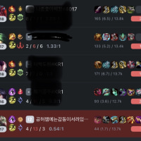 이거 내 잘못인가 싶어서 올려봄