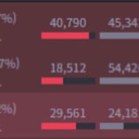 일반겜 벌레 3인큐 초록눈 #8616 스펠의마법사 #KR1 전설의떡국 #니얼굴