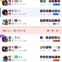 직스리븐 좋은듯