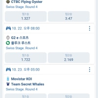 스위스 스테이지 월즈 배당률