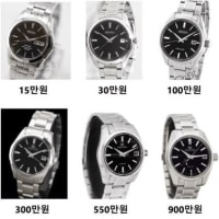 이해할 수 없는 명품의 세계