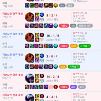 무한루프에 갇혀버림