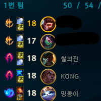 칼바람 개역겨운 3인큐중 2명 KONG#ZDE 밍콩이#ZDE