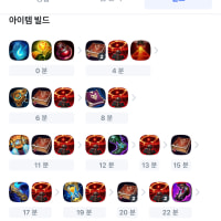 무슨 유튜브에 영상이라도 올라옴???