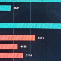 예전에 어이없어서 찍었던거