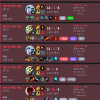 도대체 난 뭘 잘못했길래 여깄을까