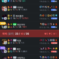 요릭하니까 바로 뇌 정상화