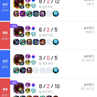 매칭주작은 실존한다