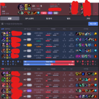 이런 애들은 왜 서렌도 안 치냐?