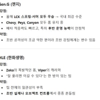 오늘 젠지 VS 한화 AI들의 승부예측