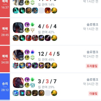 접을 때가 되었구나