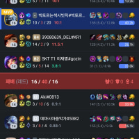 내가 지금까지 템을 잘못갔구나