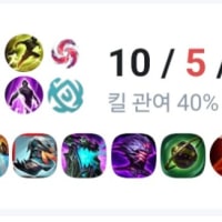 의외로 다들 잘 모르는 사실