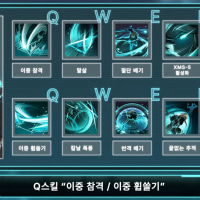 이터널 리턴 신캐 근황