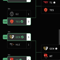2025 월즈 승부의신 8강 예측..