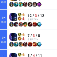 프로팀 연락주세요