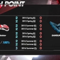 젠지의 KT상대 복수전ㄷㄷ
