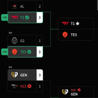 솔직히 젠지 여까지 올라온것도 기적이라 생각함