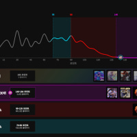 우효 신짜오 넌 내꺼여 ㅋㅋ