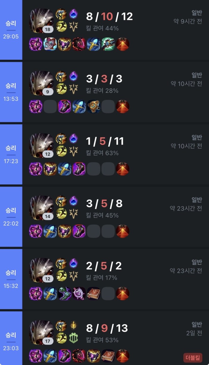 라일라이 서폿 코그모