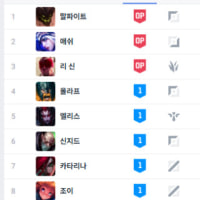 롤 유저들의 이중성