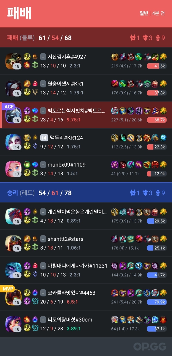 진지하게 겜 접을까