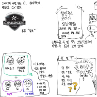 롤이스포츠롤대녀's 만화 3 (챌코)