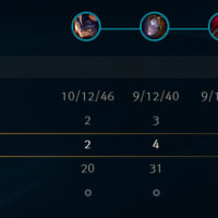 옥타킬 해 본 사람??