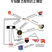 다음 스토브 요약짤