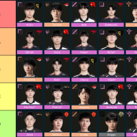 지극히 주관적인 all - 25월즈 team