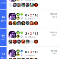 진지하게 타릭 이 룬 템트리 좋은데