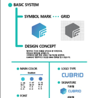 그래픽 디자인 준비하는 옵부이인데