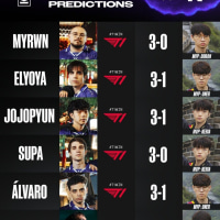 Mkoi 월즈 결승전 승부예측