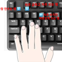 난 액티브 템 슬롯 설정 이렇게 함.