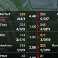 대상혁 1세트 노데스