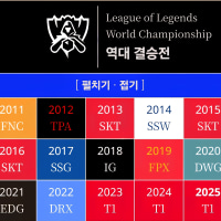 T1 디나스티 왕조 확정