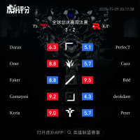 T1 vs KT 후푸평점