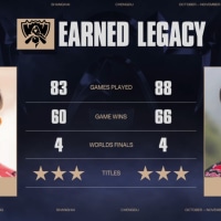 역체미는 취향 차이