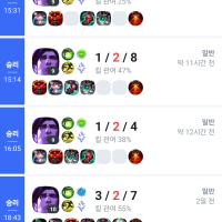 부캐 30렙 너무 귀찮긔