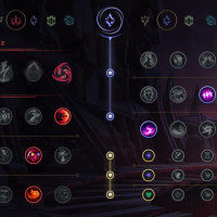 까먹고 있었던 미드 에코 공략글